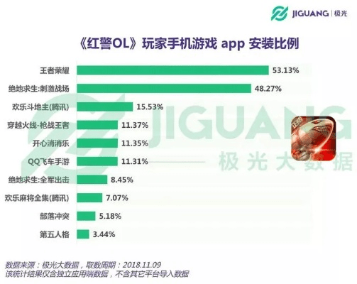 乐鱼影音盒官方下载或乱世刀剑手游，定义、特点与面向用户群体分析（网红版_v5.462）