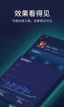 关于uu加速器手游跟微信下载2018最新版官方免费下载，深度应用数据策略_6DM1_v8.793的常见问题解答