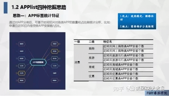 推荐手机与电脑协同工作极佳的软件组合(针对冒泡社区旧版本及和粉app的精细解析评估)