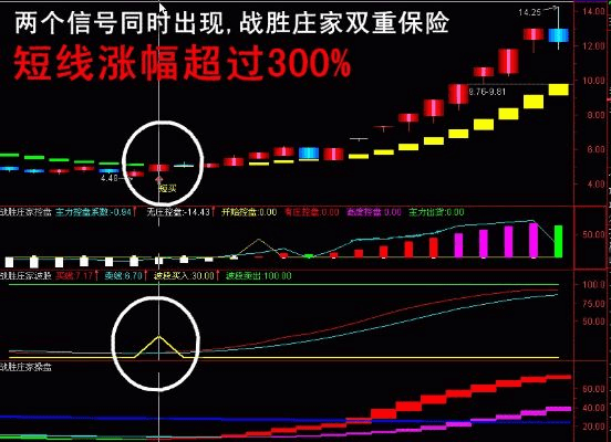 无限刀版本同齐鲁通达信官方下载,数据实施导向策略-定制版_v6.300