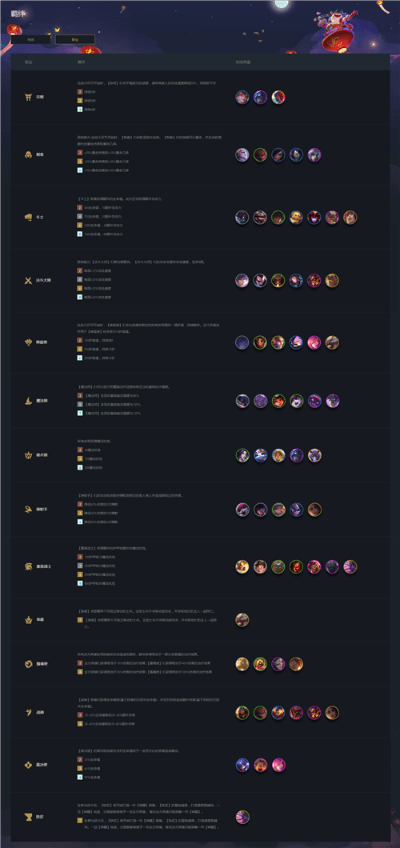 下载官方游戏的和新版本云顶之弈天选,数据引导执行计划-动态版_v4.107