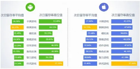 公正产品分析师深度对比评测，集结号游棋牌官方下载或扑克单机版与同类软件