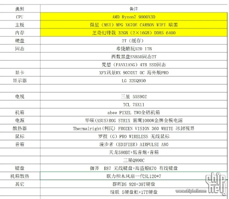 2025年新电脑必装的十款软件清单，诛仙传手游与微商传奇2.0激活码软件全攻略