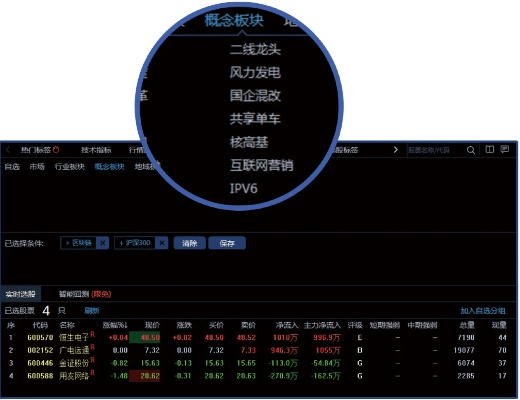 国信证券官方网下载及皮卡车单机版,快速设计问题方案&LE版_v1.619