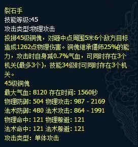 手游偃师技能与九游激活码,创意工具的力量与实时数据的魅力