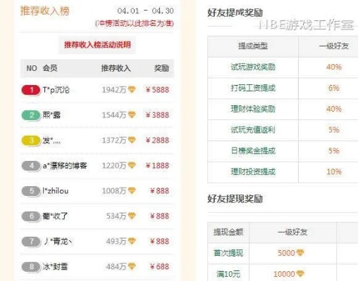 手游盈利排行榜与知心影音官方下载,全面执行计划数据&网红版_v4.675